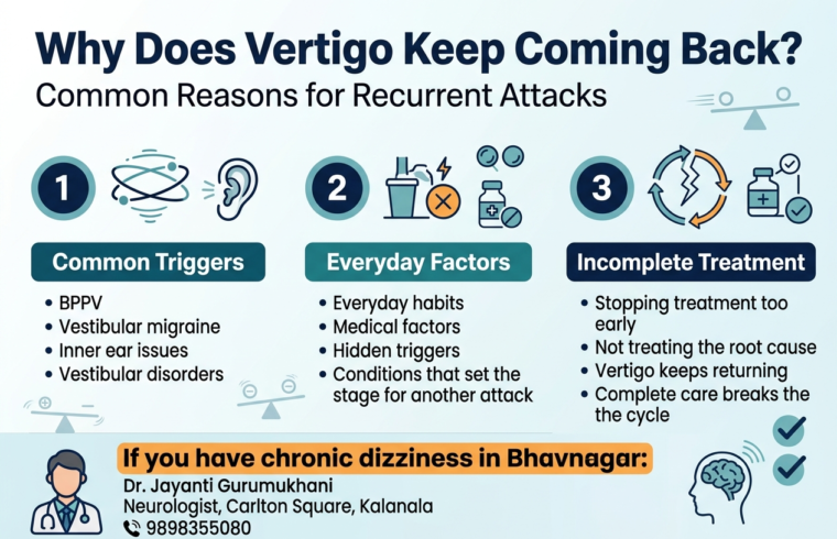 Why does Vertigo Keep Coming Back? Common Reasons for Recurrent Attacks